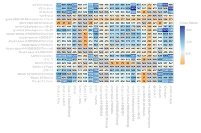 Battle Count vs. Each Model icon